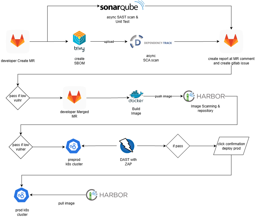 Untitled Diagram-Page-7.drawio.png