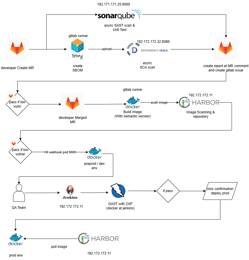 Untitled Diagram-Page-7 (1).png