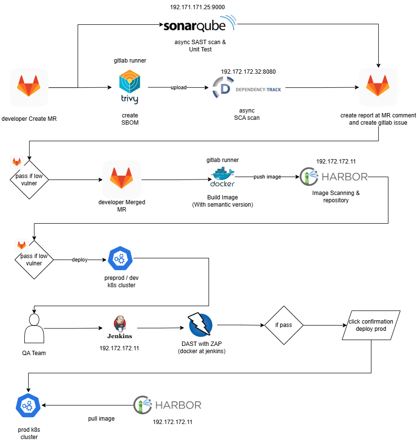 Untitled Diagram-Page-7.png